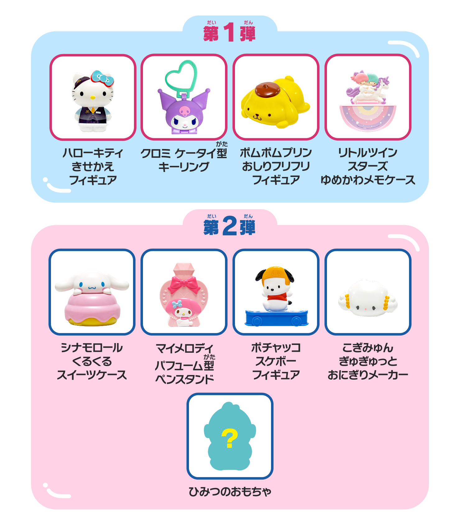 サンリオ ハッピー セット